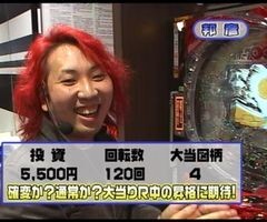 #20 ﾏｯｸｽ&ﾐﾆｰ/CRｻｲﾎﾞｰｸﾞ009 絆/CRAでｰじｱﾁこｰこｰ