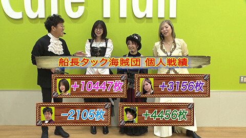 #11 船長タック13th/パチスロからくりサーカス/e Re:ゼロから始める異世界生活 season２